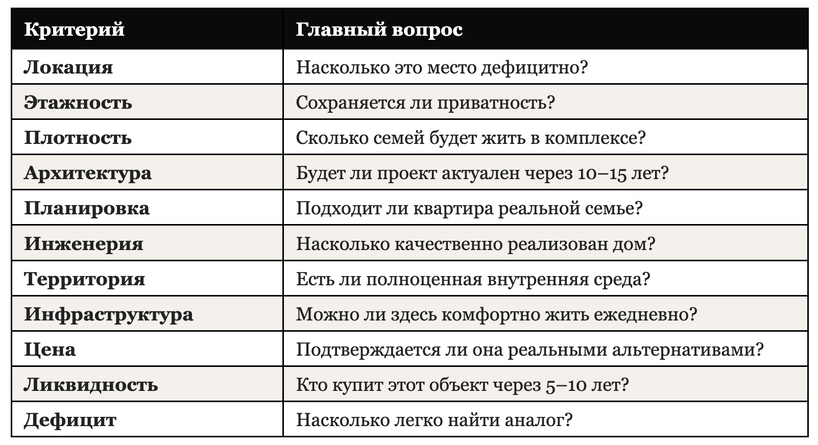 Снимок экрана 2026-09-11 в 14.46.39